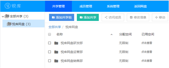 悦库企业网盘如何创建共享文件夹？