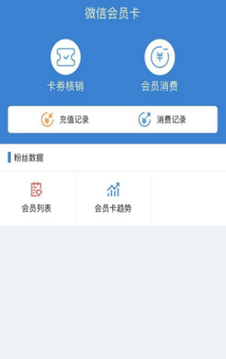 ������������ͼ2