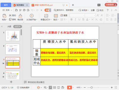 ��ѧ��Һ���γ�ppt�μ���ͼ0