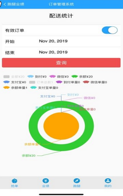 ơơ������app��ͼ0
