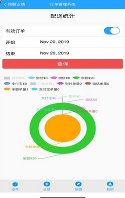 ơơ������app��ͼ3