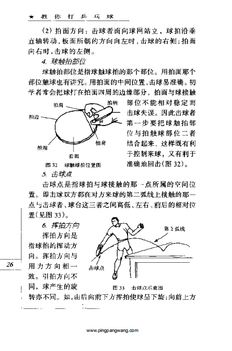 教你打乒乓球pdf电子书插图(2)