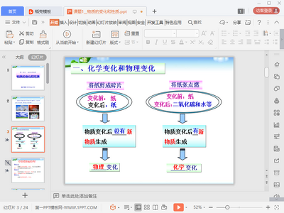 ���ʵı仯������ppt�μ���ͼ1