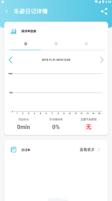 С�����豸����������ͼ2