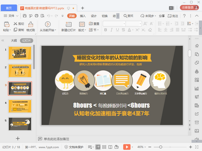 ��˯���Ӱ�콡����ppt��ͼ1