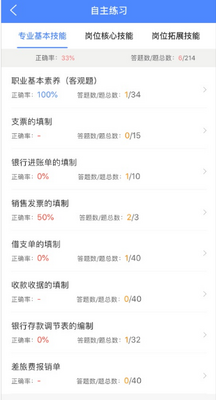 技能抽查软件截图1