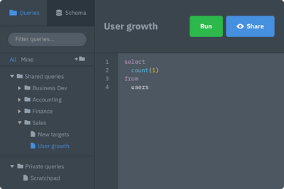PopSQL(SQL�༭��)��ͼ1