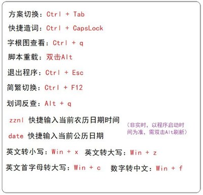 ����������뷨��ͼ2