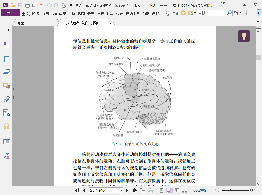 人人都该懂的心理学pdf下载电子版插图(2)