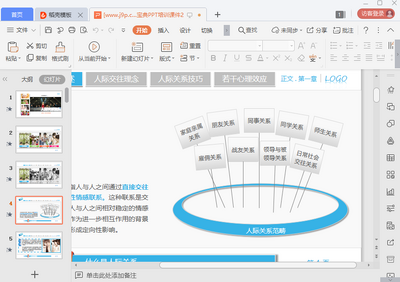 �˼ʹ�ϵ����ppt��ѵ�μ���ͼ1