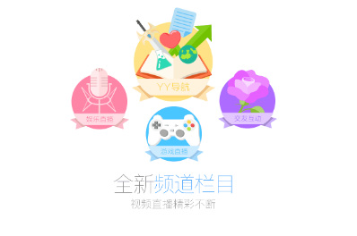 YY�����࿪����԰��ͼ0