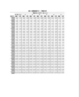ASME Y14.43-2011�����оߵĳߴ��빫���עԭ���ͼ1