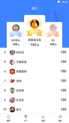 ���Ĳ�һ�º�����ͼ2