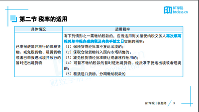 2020税务师资源电子版(税一)截图0