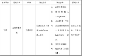 LuckyFrame(�Զ�������ƽ̨)�ٷ����ͼ1