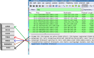 wireshark���İ����°��ͼ3