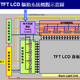 TFT-LCD-����ԭ��ppt��Ѹ����