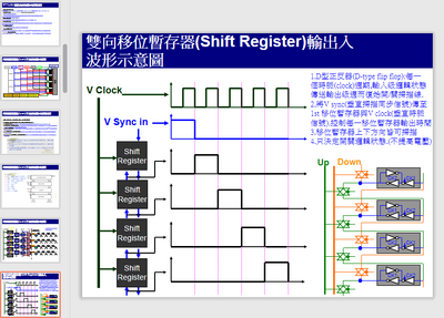 TFT-LCD-驱动原理ppt截图0