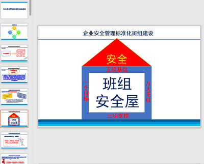 ��ҵ��ȫ��׼�����齨��ppt��ȫ��ͼ1