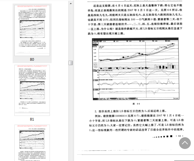 股票技术分析条件选股与波段操作下载-股票技术分析条件选股与波段操作pdf免费版高清版插图(2)