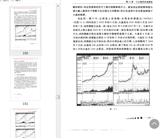 股票技术分析条件选股与波段操作下载-股票技术分析条件选股与波段操作pdf免费版高清版插图(4)