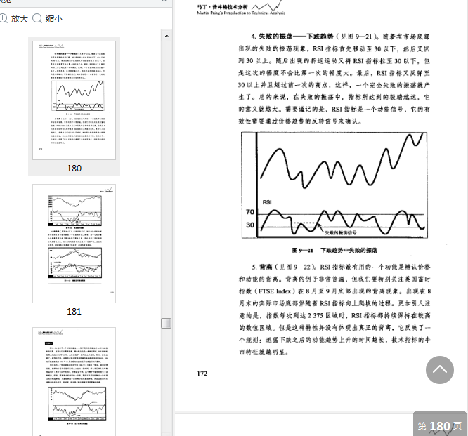 马丁普林格技术分析pdf下载-马丁普林格技术分析精华版pdf免费版高清版插图(6)