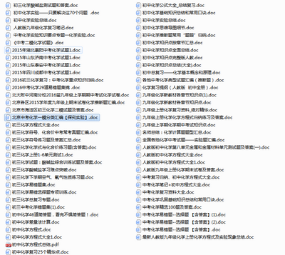 2022中考化学必考知识点总结免费文档截图0