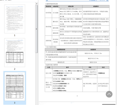 二建考前押题密卷白金卷+黄金卷pdf免费版截图2