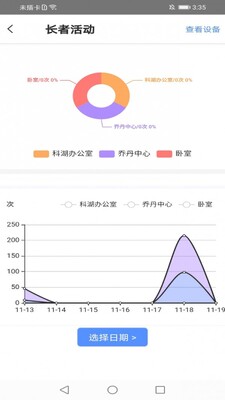 ���ջ�APP��ʽ���ͼ1