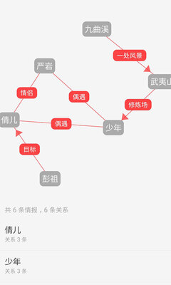 云上写作版版截图3