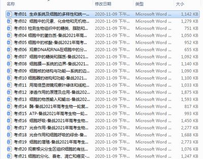 2021年高考生物一轮复习考点(55份)world版截图0