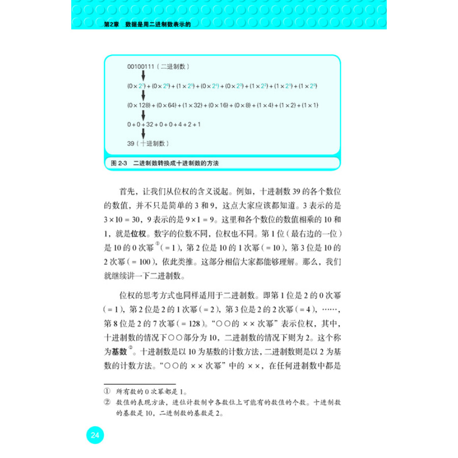 程序是怎样跑起来的读书笔记-程序是怎样跑起来的电子书pdf下载高清版插图(2)