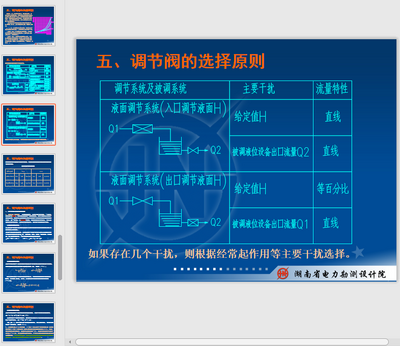 �糧���ڷ��ļ�����ѡ��ppt�μ���Ѱ��ͼ3