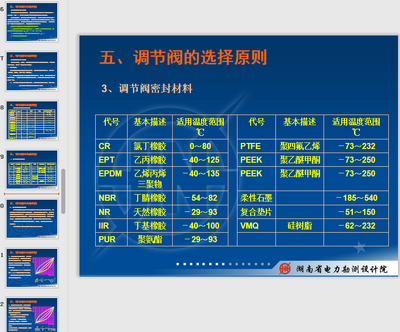 �糧���ڷ��ļ�����ѡ��ppt�μ���Ѱ��ͼ4
