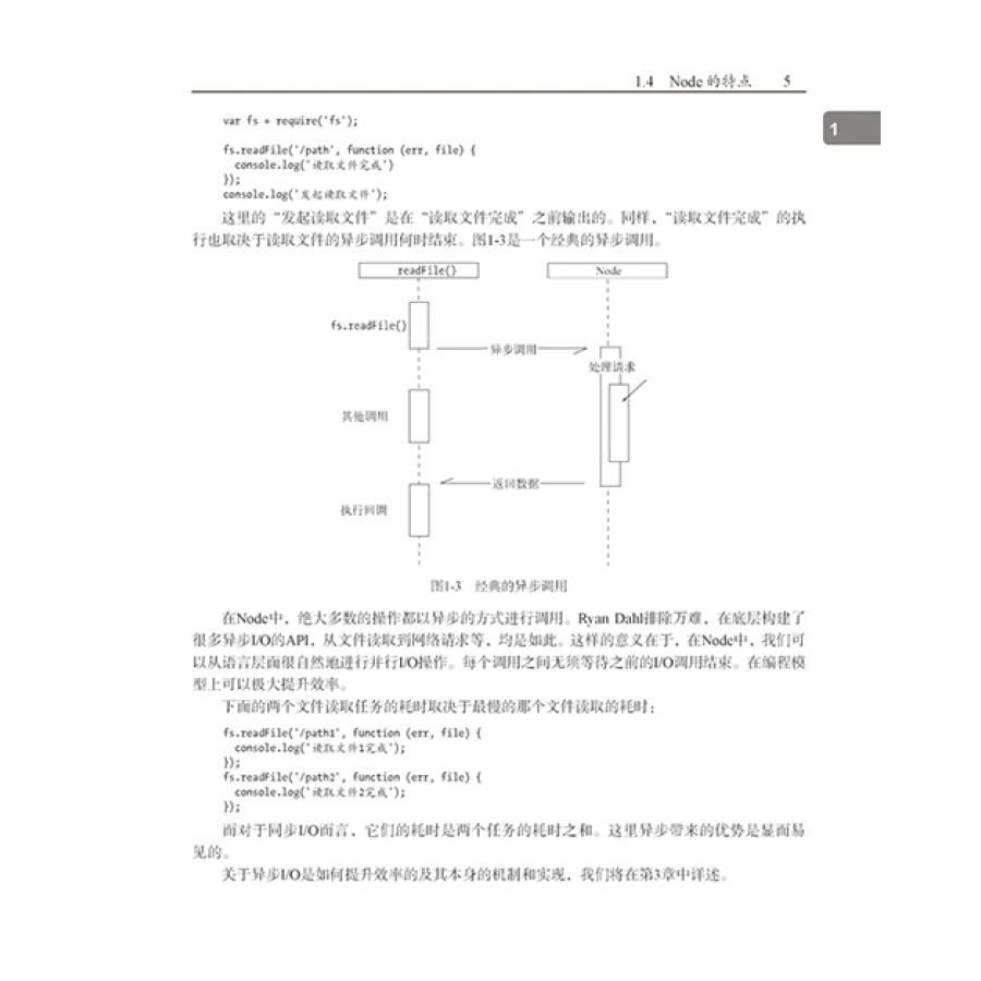 子程序编写指南