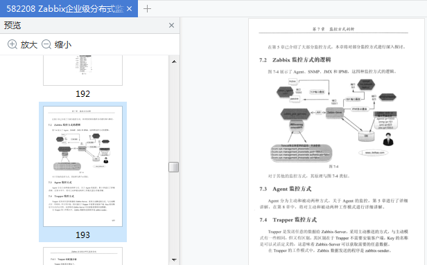 zabbix企业级分布式监控系统pdf免费下载-zabbix企业级分布式监控系统pdf高清版插图(7)