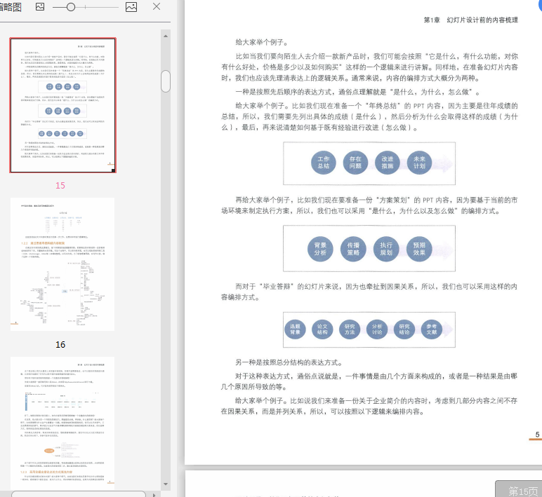 PPT设计思维PDF在线预览下载-PPT设计思维PDF高清版插图(4)