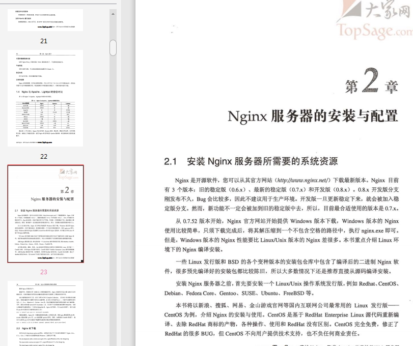实战Nginx张宴pdf在线下载-实战Nginx张宴pdf完整版插图(3)