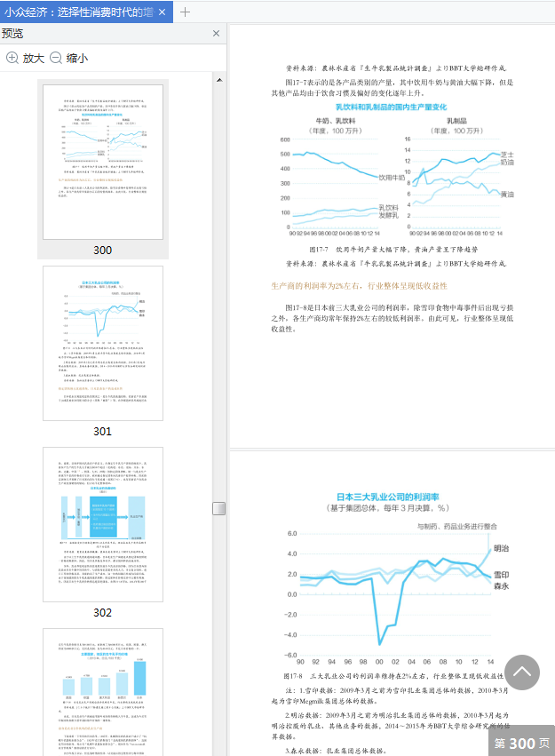 小众经济电子书下载-小众经济选择性消费时代的增长对策pdf免费版插图(5)