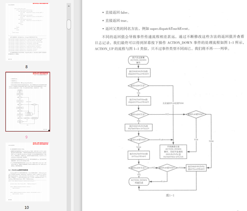 android高级进pdf在线书-Android高级进阶pdf电子版插图(6)