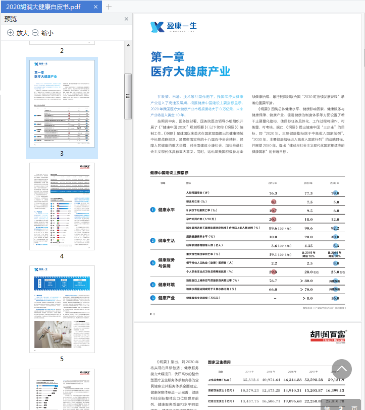 胡润大健康白皮书2020下载-盈康一生2020胡润大健康白皮书pdf免费版插图(8)