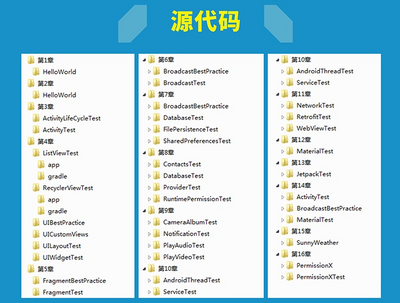 第一行代码Android第3版课件思维导图源码免费版截图1