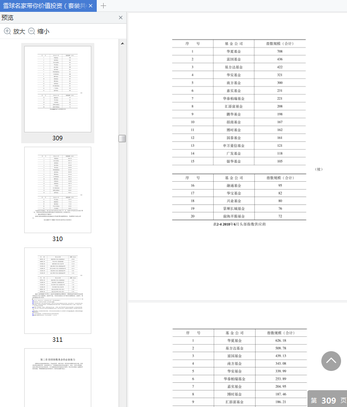 雪球名家带你价值投资pdf下载-雪球名家带你价值投资套装电子版免费版pdf+epub插图(14)