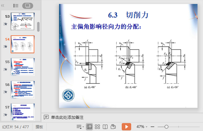 ��е�ӹ����ջ���������ppt��ͼ3