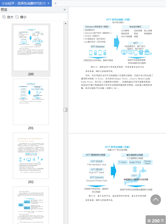小众经济电子书下载-小众经济选择性消费时代的增长对策pdf免费版插图(10)