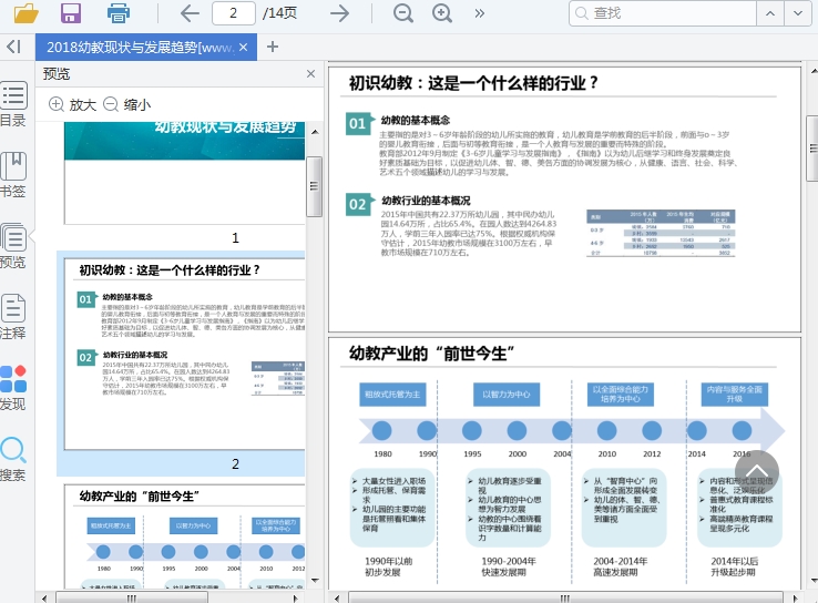 幼教现状与发展趋势pdf电子书下载插图(1)