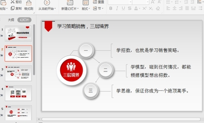 销售的顶级思维ppt模板截图1