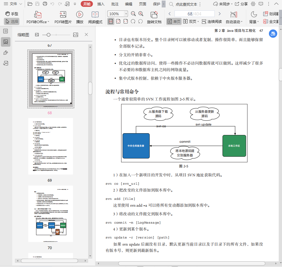 java工程师修炼之道pdf下载插图(1)