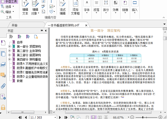 一本书看透股权架构pdf电子版插图(1)