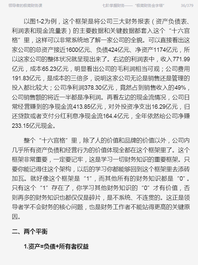 领导者的极简财务课书-领导者的极简财务课王峰电子版-精品插图(6)